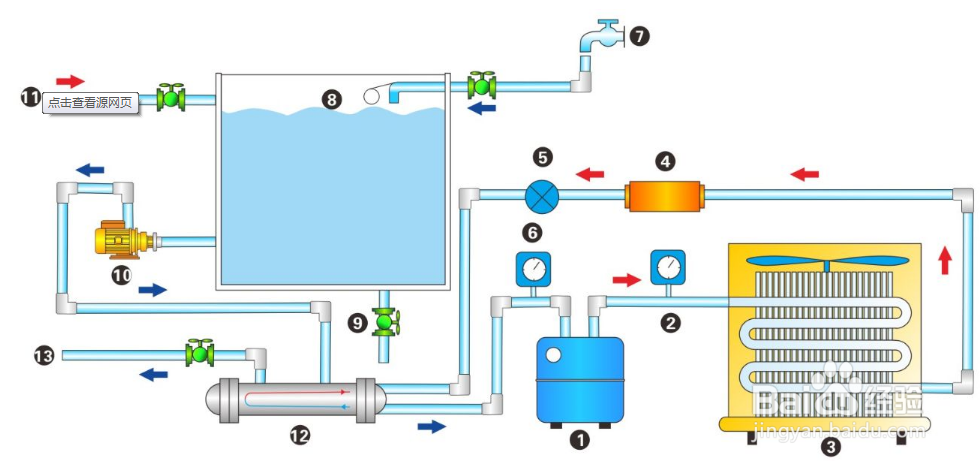 【螺栓】安裝風冷式冷水機（jī）如何做好防振（zhèn）裝置？
