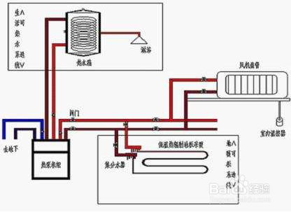 【冷卻塔】水冷冷水機配套(tào)用冷卻(què)塔由哪幾部分組成 【冷(lěng)卻塔】水冷冷水機配套用冷卻(què)塔由哪幾部(bù)分組成